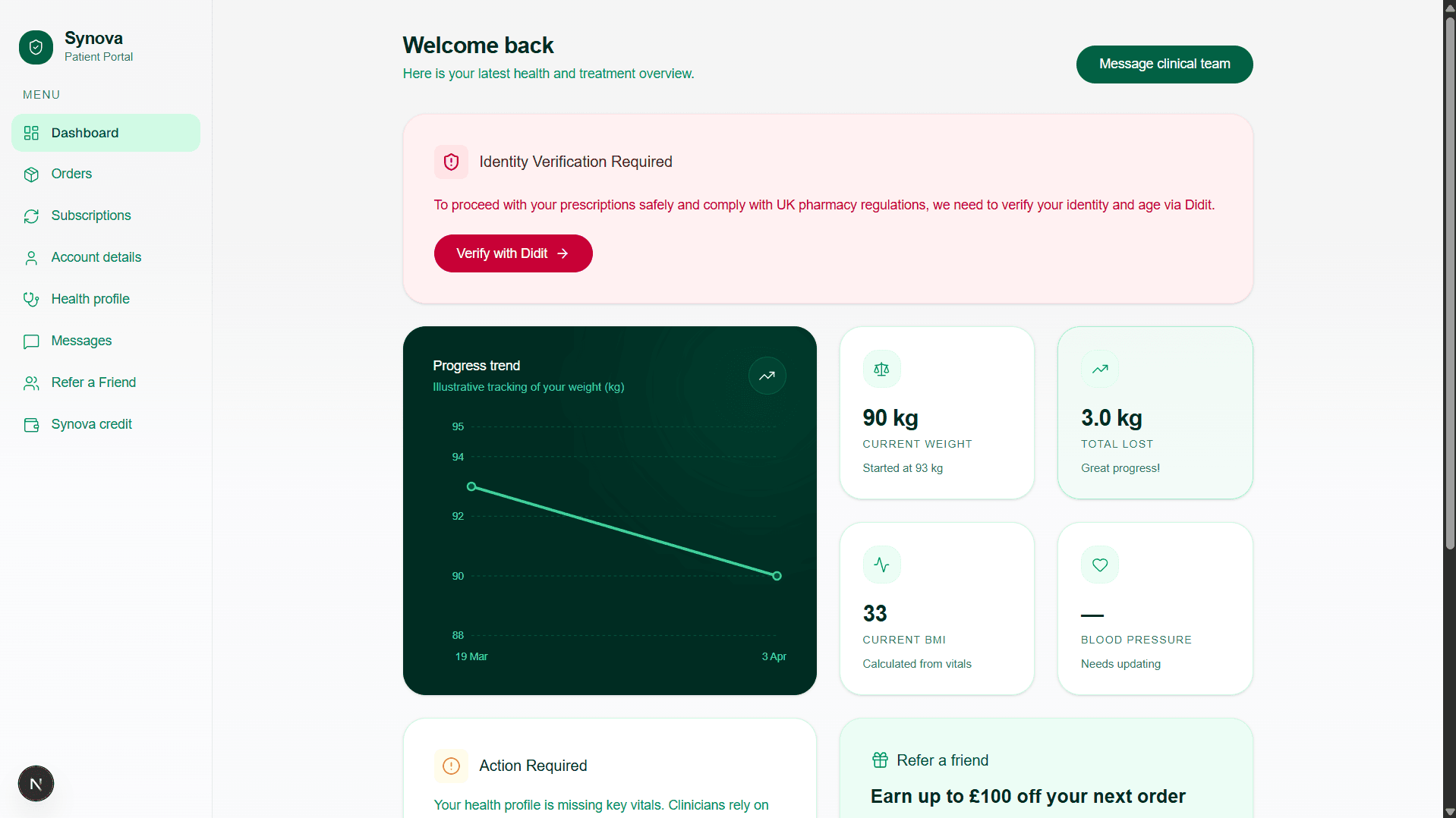 SynovaMed Patient Portal Dashboard